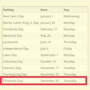 🗓 2025 dates USPS is closed 🗓